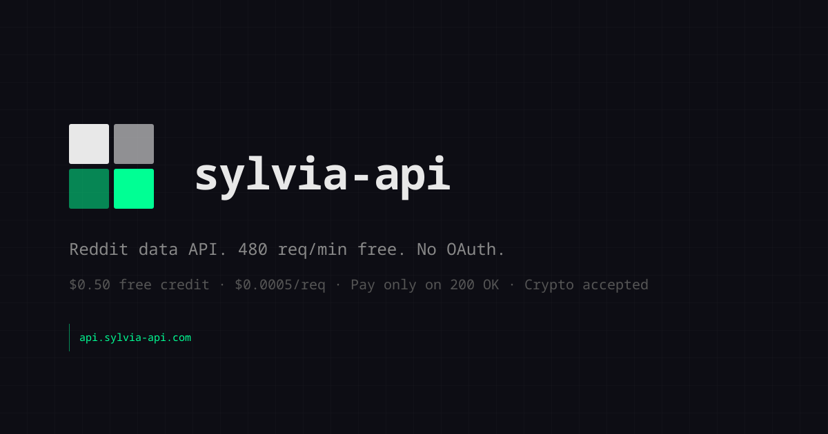 Sylvia API screenshot 1